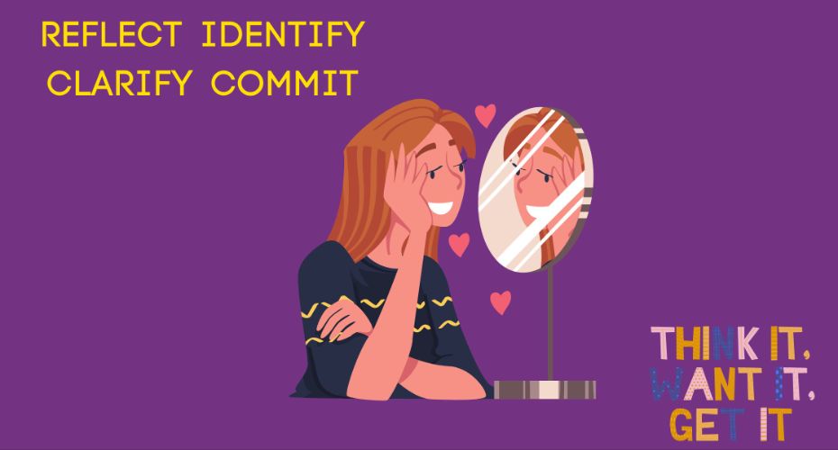 Week #5: Reflect Identify Clarify & Commit / SUDs