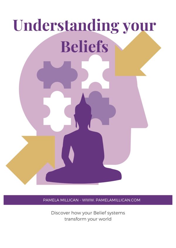 Understanding your belief system workbook